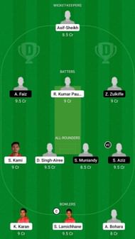 NEP vs MAL Dream11 Fantasy Suggestion #2